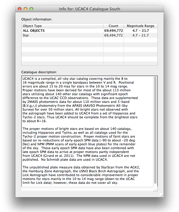UCAC4 Info